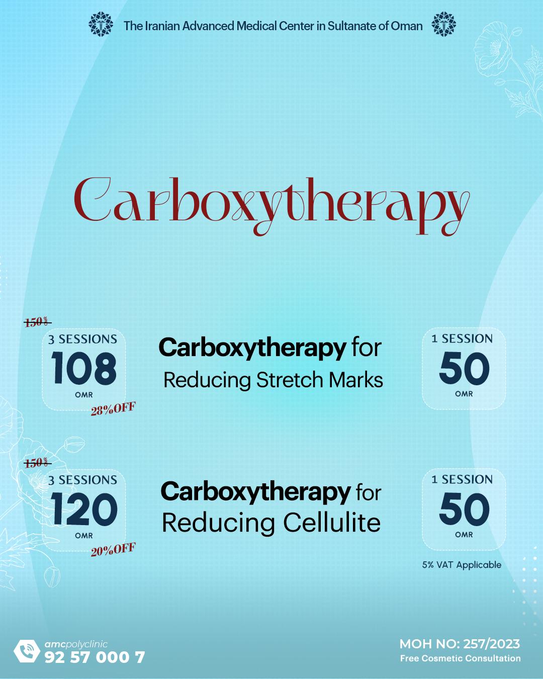 Carboxytherapy