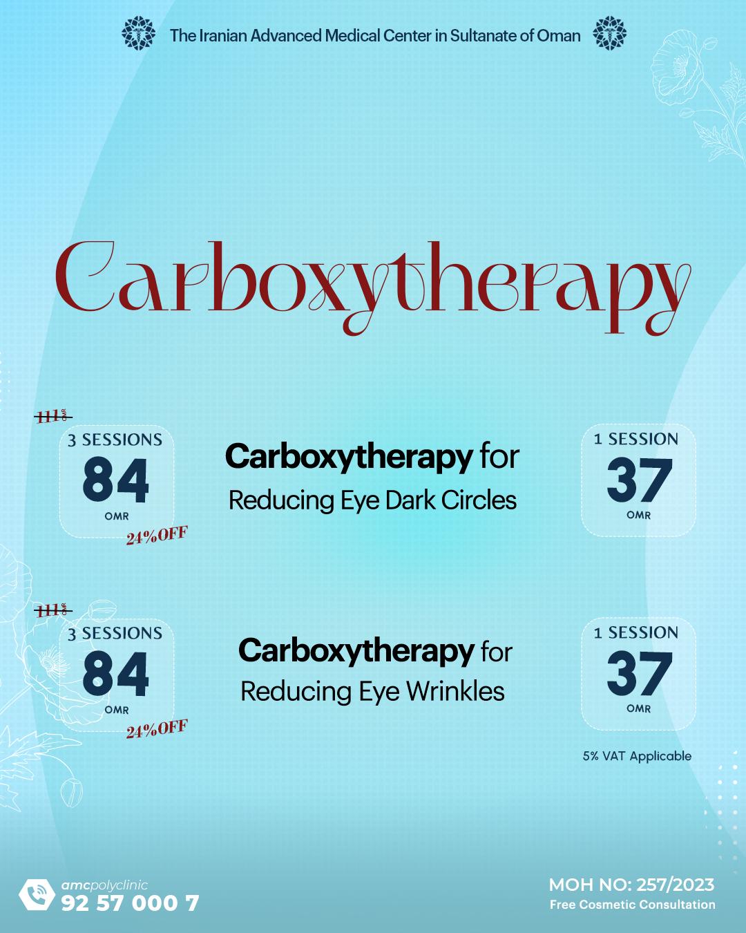 Carboxytherapy