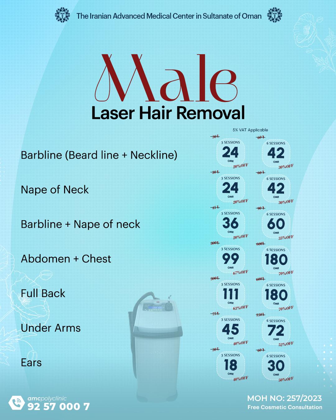 Male Laser Hair Removal
