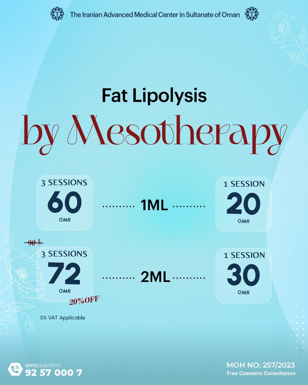Fat Lipolysis by Mesotherapy