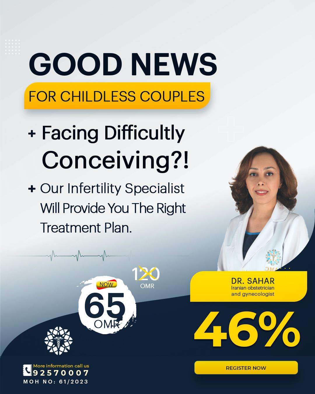 Facing Difficultly Conceiving?